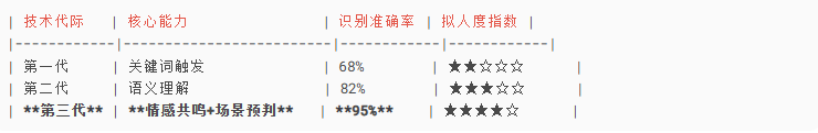 屏幕截图 2025-06-26 092538.png