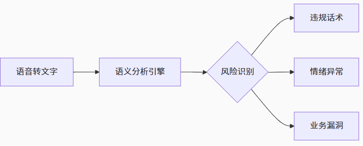 屏幕截图 2025-06-26 161954.png