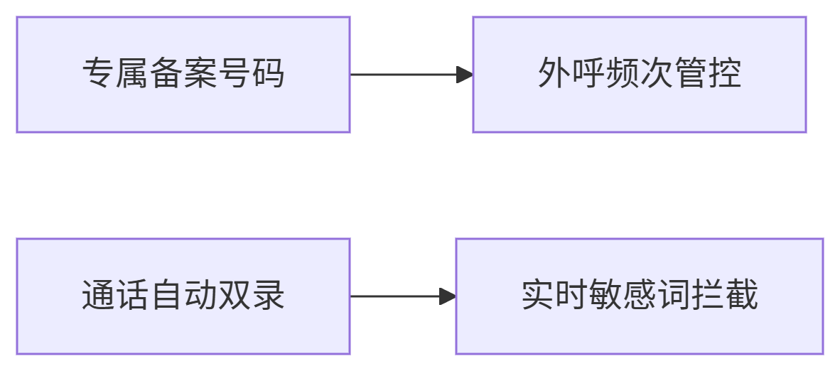 deepseek_mermaid_20250627_e7a1ba.png