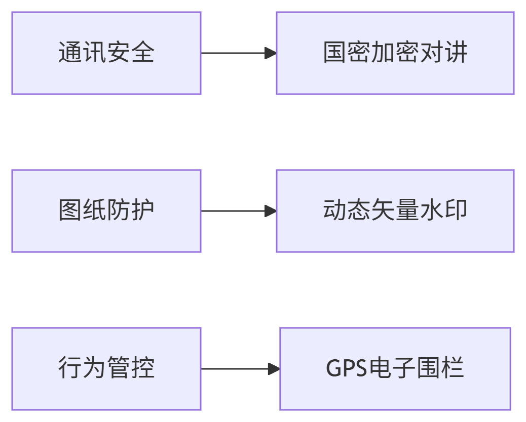 deepseek_mermaid_20250627_022376.png