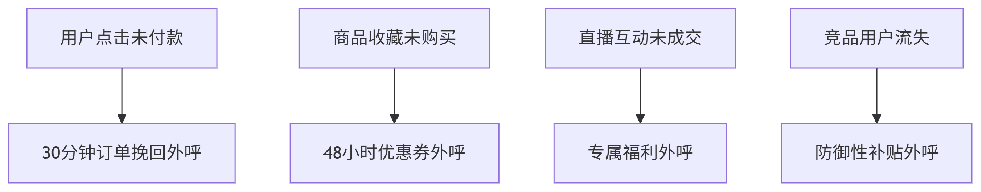 deepseek_mermaid_20250627_499d38.png