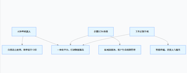 屏幕截图 2025-07-03 141852.png